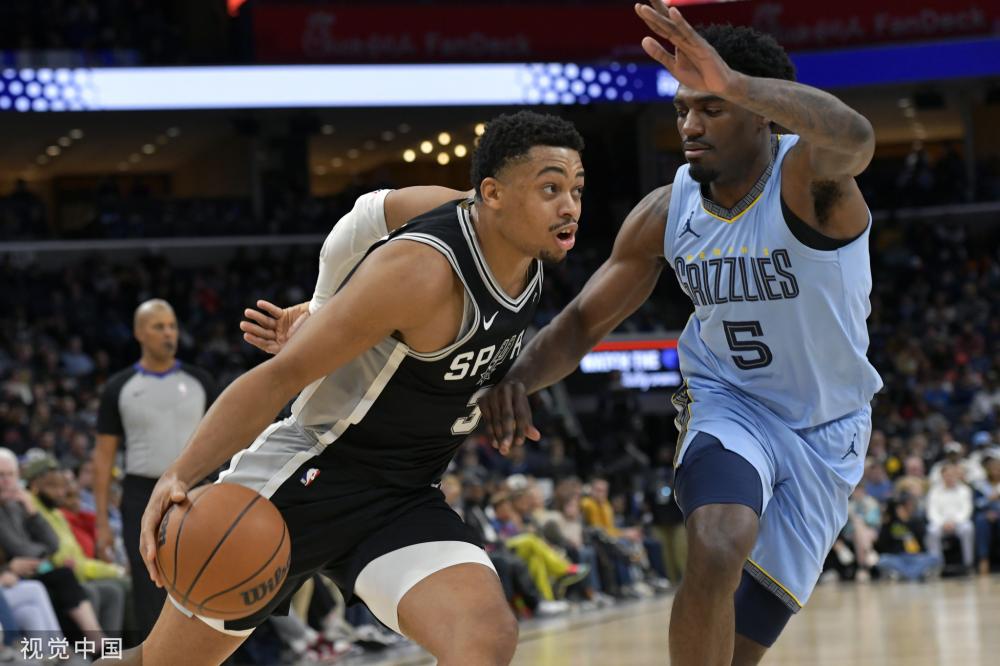 作为NBA
